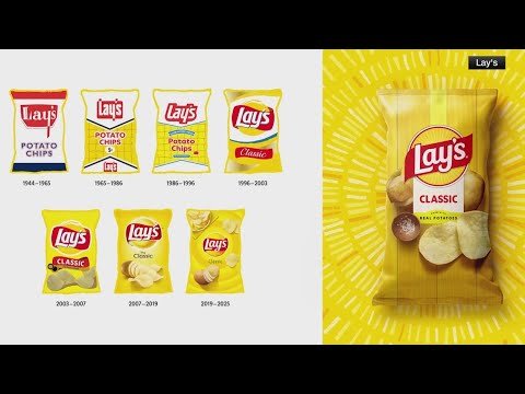 Is The Spud A Dud One Flaw In Lays New Potato Campaign